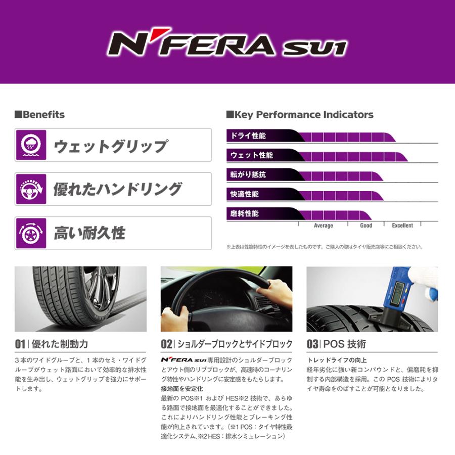 2025年製 在庫限り 205/45R17 NEXEN ネクセン N-FERA エヌフィラ SU1